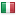 bizomaro.net server is located in Italy